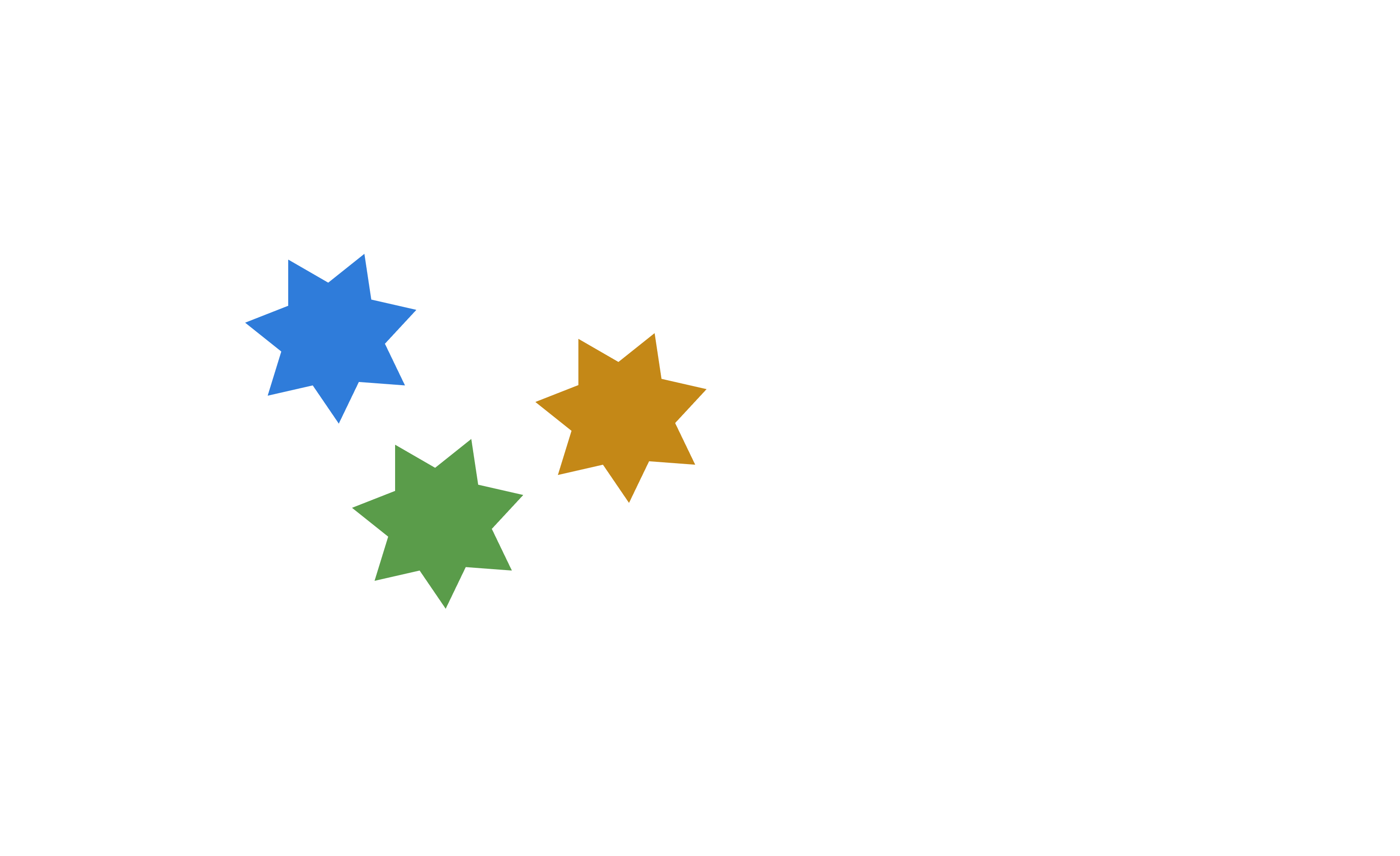 The case for A.I. Orchestration in Design Systems